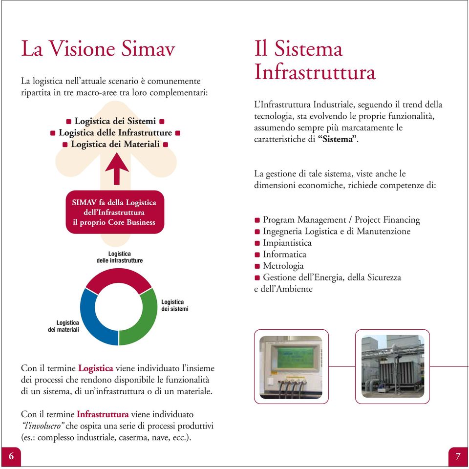 Logistica dei materiali SIMAV fa della Logistica dell Infrastruttura il proprio Core Business Logistica delle infrastrutture Logistica dei sistemi La gestione di tale sistema, viste anche le