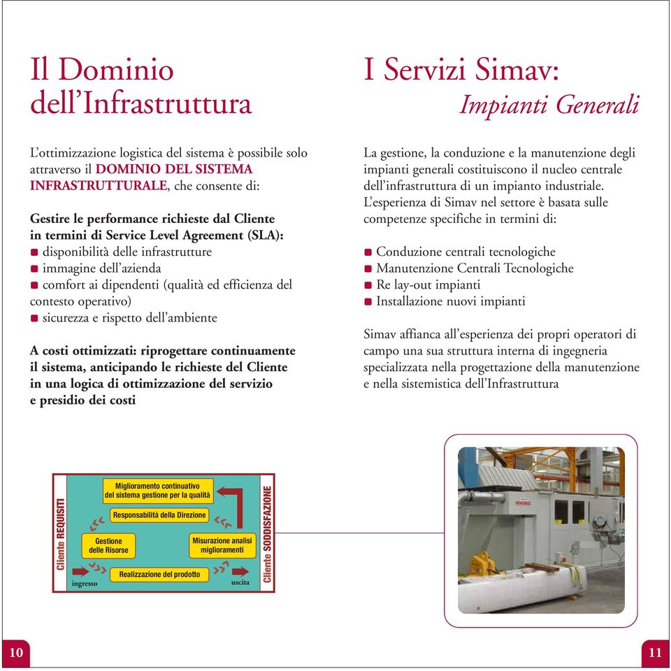 dell ambiente A costi ottimizzati: riprogettare continuamente il sistema, anticipando le richieste del Cliente in una logica di ottimizzazione del servizio e presidio dei costi I Servizi Simav: