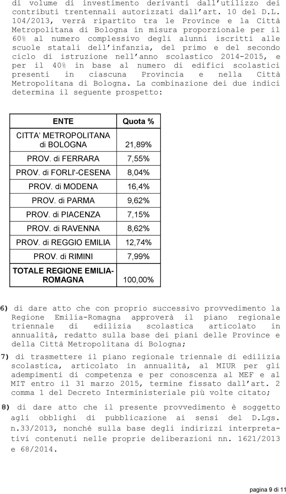 primo e del secondo ciclo di istruzione nell anno scolastico 2014-2015, e per il 40% in base al numero di edifici scolastici presenti in ciascuna Provincia e nella Città Metropolitana di Bologna.