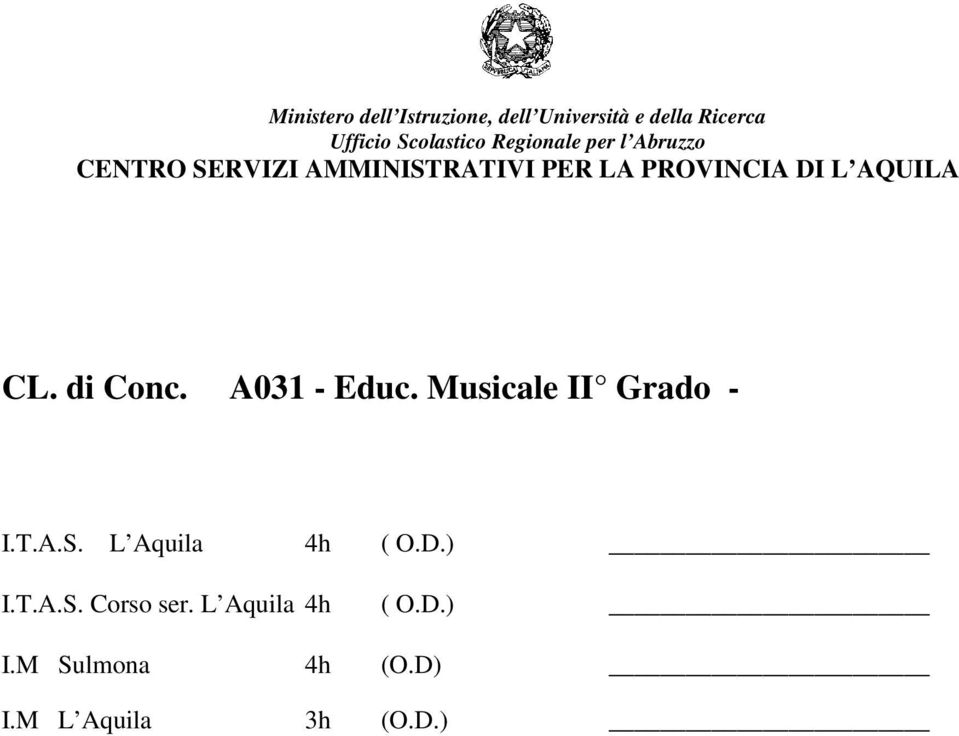 L Aquila 4h ( O.D.) I.T.A.S. Corso ser.