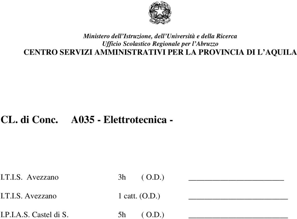 Avezzano 3h ( O.D.) I.T.I.S.