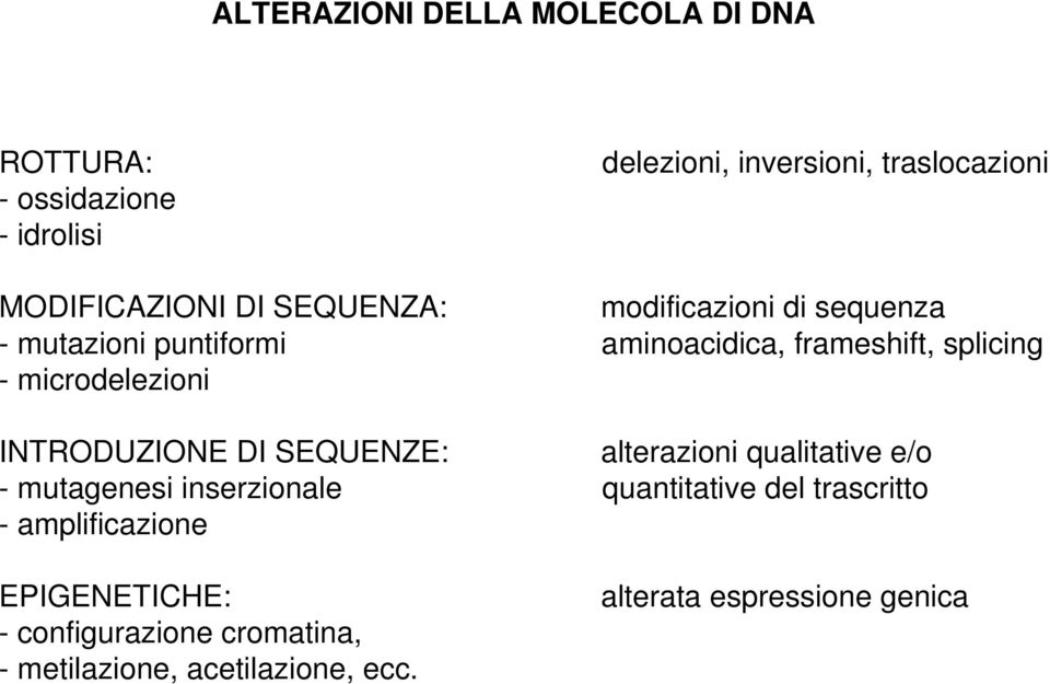 microdelezioni INTRODUZIONE DI SEQUENZE: alterazioni qualitative e/o - mutagenesi inserzionale quantitative del