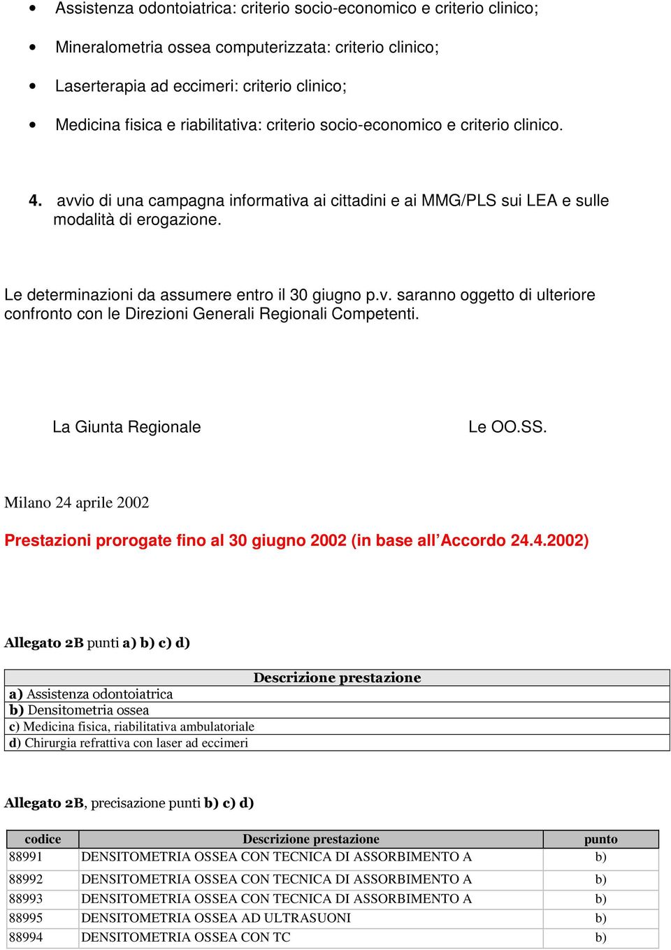 Le determinazioni da assumere entro il 30 giugno p.v. saranno oggetto di ulteriore confronto con le Direzioni Generali Regionali Competenti. La Giunta Regionale Le OO.SS.