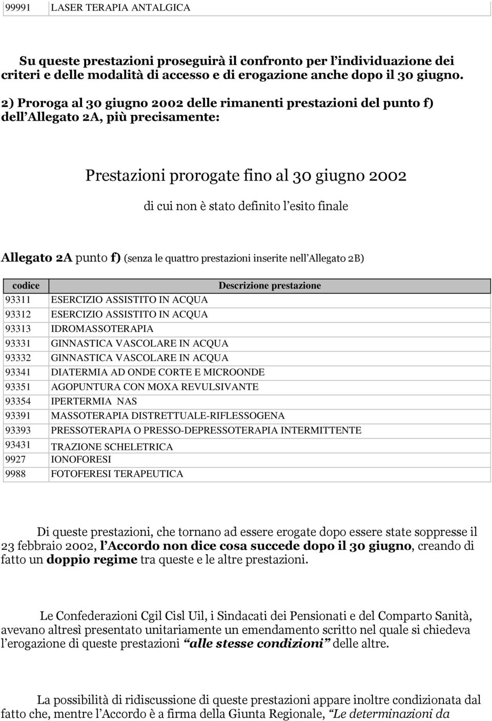 Allegato 2A punto f) (senza le quattro prestazioni inserite nell Allegato 2B) codice 93311 ESERCIZIO ASSISTITO IN ACQUA 93312 ESERCIZIO ASSISTITO IN ACQUA 93313 IDROMASSOTERAPIA 93331 GINNASTICA