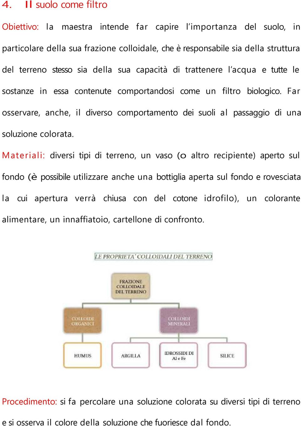 Far osservare, anche, il diverso comportamento dei suoli al passaggio di una soluzione colorata.