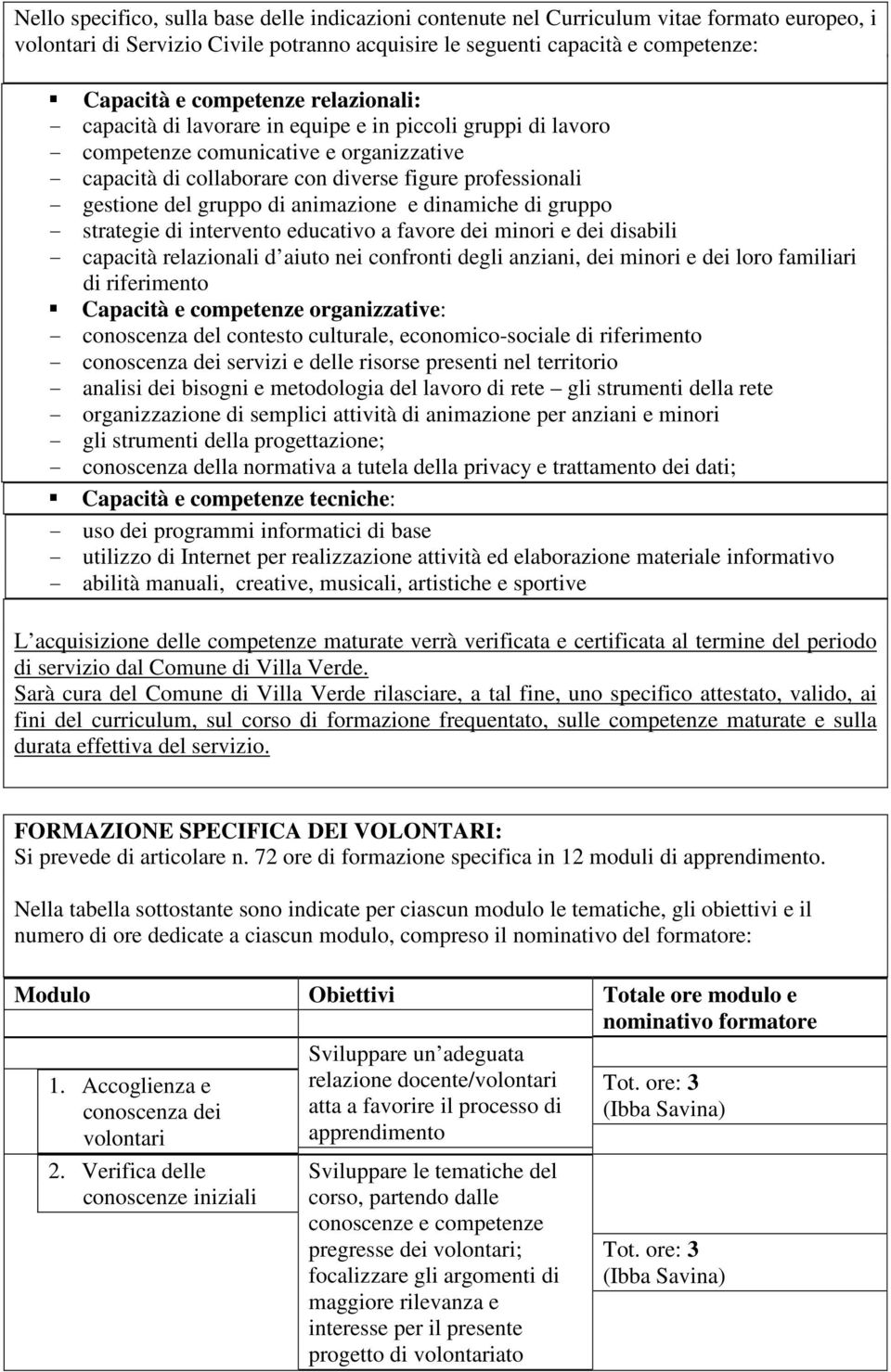 del gruppo di animazione e dinamiche di gruppo - strategie di intervento educativo a favore dei minori e dei disabili - capacità relazionali d aiuto nei confronti degli anziani, dei minori e dei loro