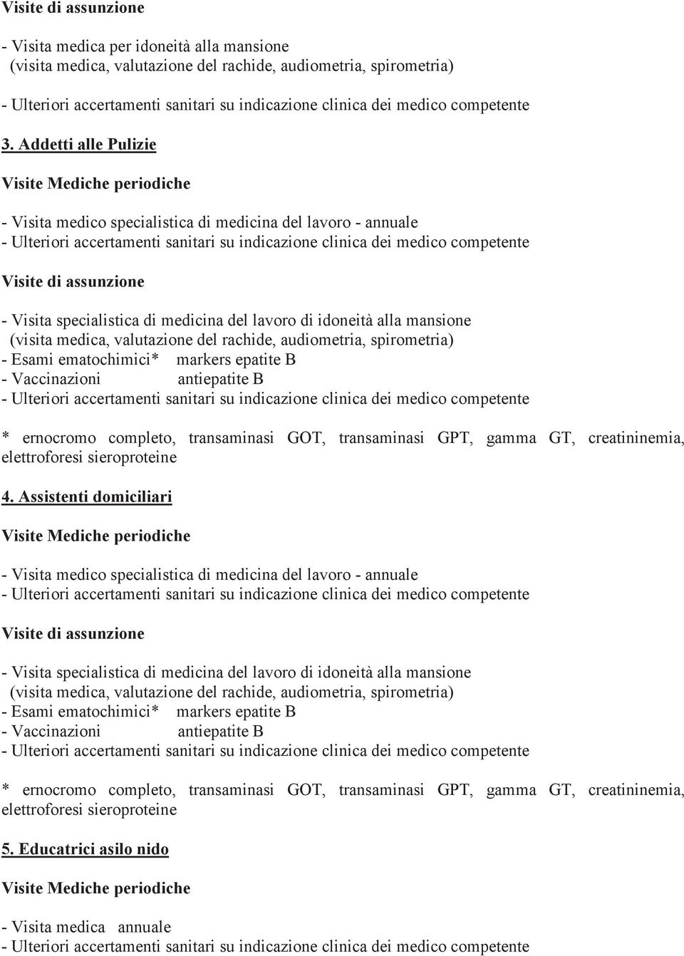 Vaccinazioni antiepatite B * ernocromo completo, transaminasi GOT, transaminasi GPT, gamma GT, creatininemia, elettroforesi sieroproteine 4.