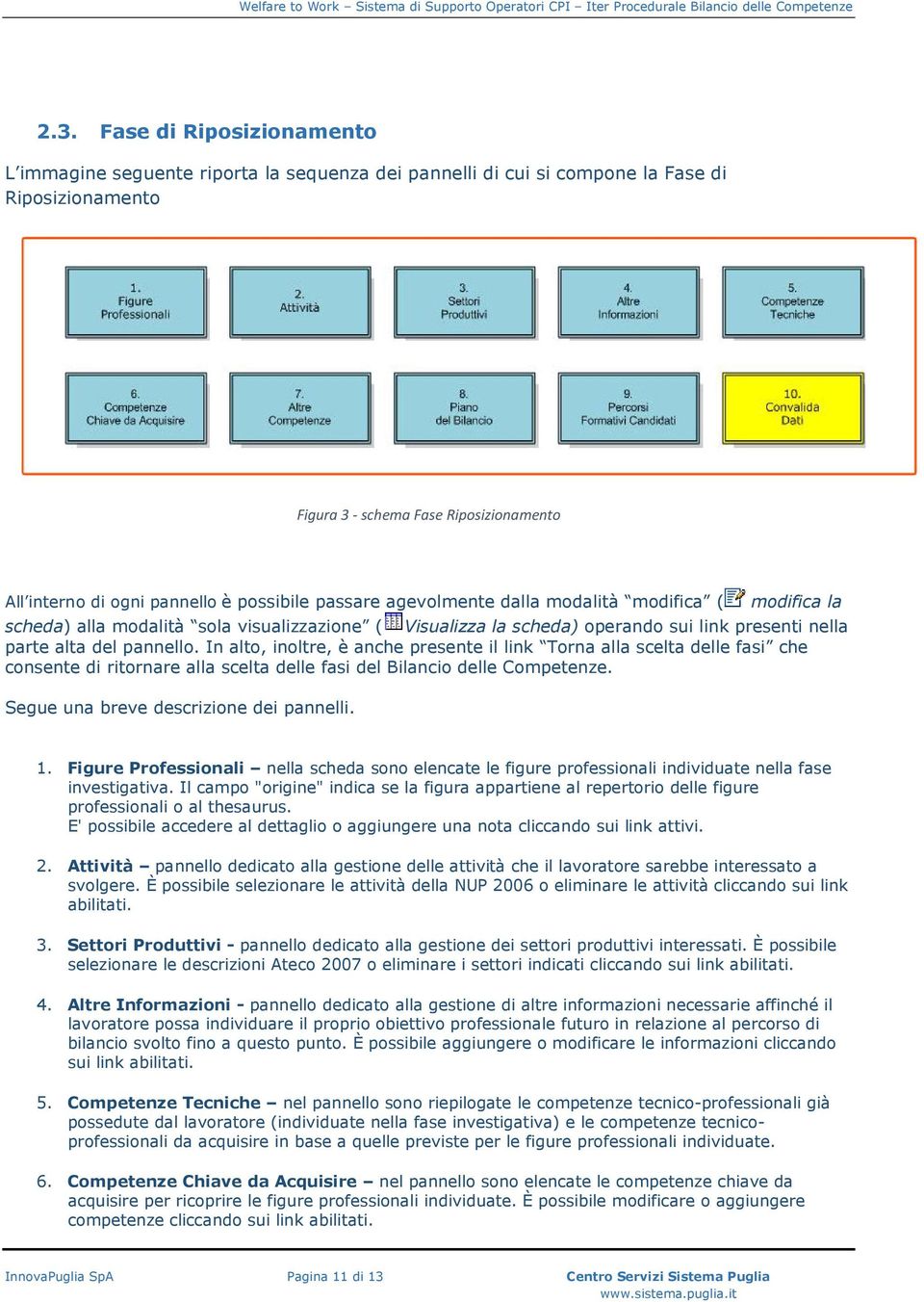 In alto, inoltre, è anche presente il link Torna alla scelta delle fasi che consente di ritornare alla scelta delle fasi del Bilancio delle Competenze. Segue una breve descrizione dei pannelli. 1.