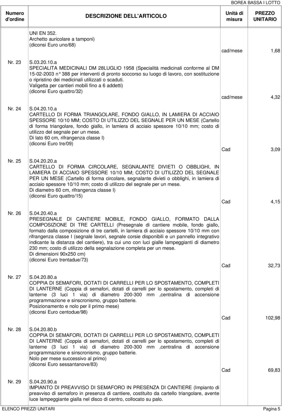 utilizzati o scaduti. Valigetta per cantieri mobili fino a 6 addetti) (diconsi Euro quattro/32) cad/mese 4,32 S.04.20.10.