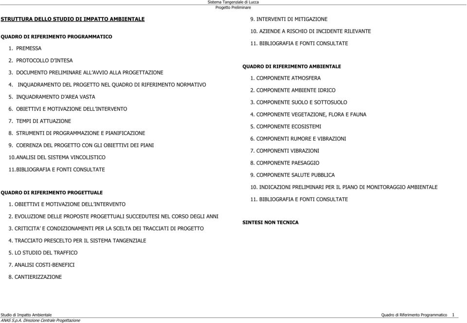 STRUMENTI DI PROGRAMMAZIONE E PIANIFICAZIONE 9. COERENZA DEL PROGETTO CON GLI OBIETTIVI DEI PIANI 10.ANALISI DEL SISTEMA VINCOLISTICO 11.