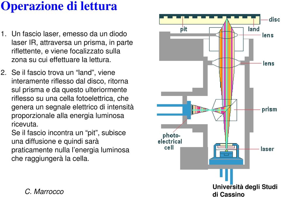 effettuare la lettura. 2.