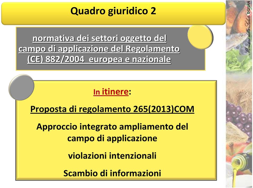 itinere: Proposta di regolamento 265(2013)COM Approccio integrato