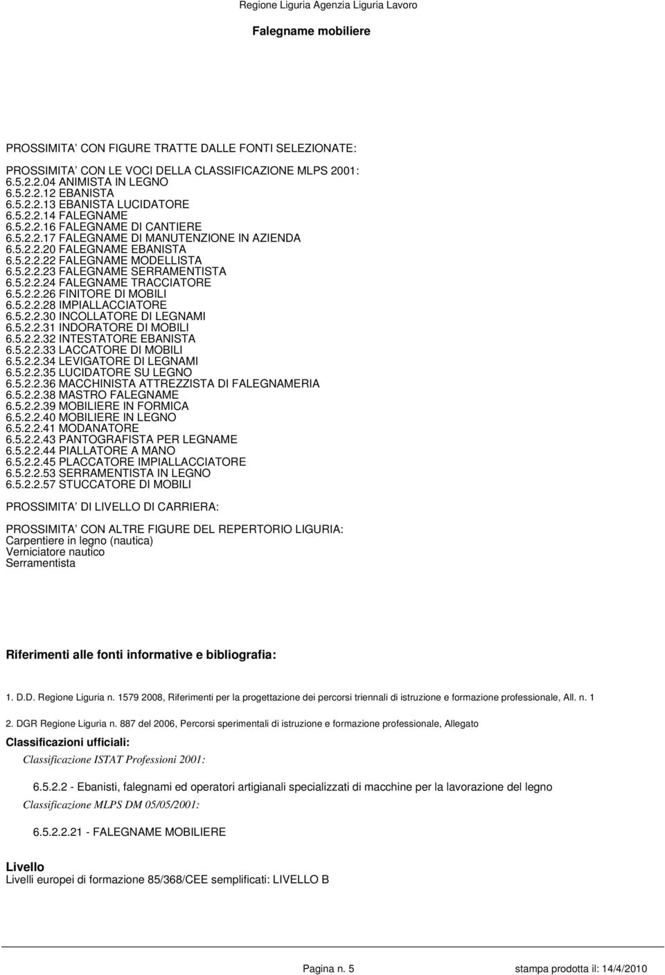 5.2.2.26 FINITORE DI MOBILI 6.5.2.2.28 IMPIALLACCIATORE 6.5.2.2.30 INCOLLATORE DI LEGNAMI 6.5.2.2.31 INDORATORE DI MOBILI 6.5.2.2.32 INTESTATORE EBANISTA 6.5.2.2.33 LACCATORE DI MOBILI 6.5.2.2.34 LEVIGATORE DI LEGNAMI 6.