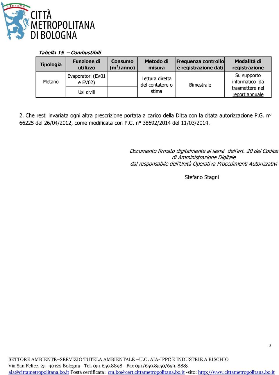 Che resti invariata ogni altra prescrizione portata a carico della Ditta con la citata autorizzazione P.G. n 66225 del 26/04/2012, come modificata con P.G. n 38692/2014 del 11/03/2014.