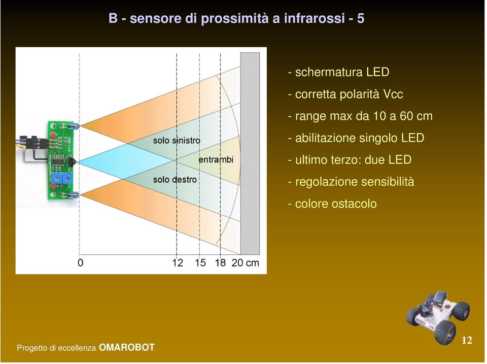 da 10 a 60 cm - abilitazione singolo LED - ultimo