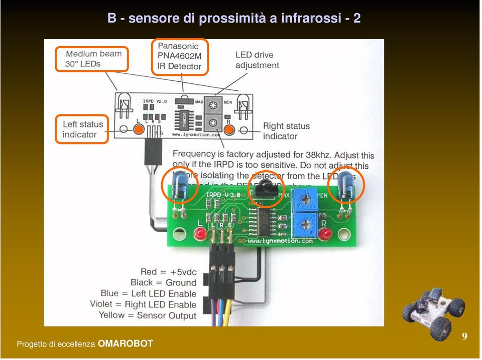 prossimità