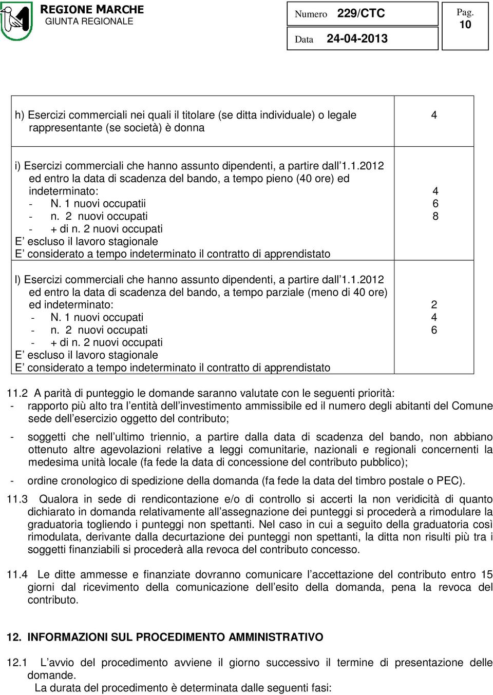 2 nuovi occupati E escluso il lavoro stagionale E considerato a tempo indeterminato il contratto di apprendistato l) Esercizi commerciali che hanno assunto dipendenti, a partire dall 1.