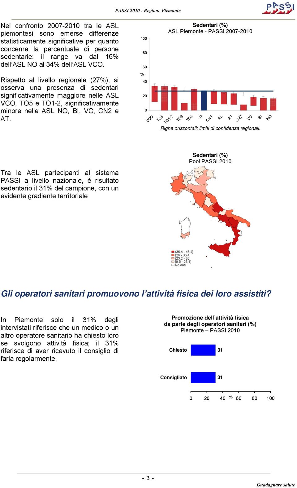 minore nelle ASL NO, BI, VC, CN2 e AT. 4 VCO TO5 TO1-2 TO3 TO4 P CN1 AL AT CN2 VC BI Righe orizzontali: limiti di confidenza regionali.