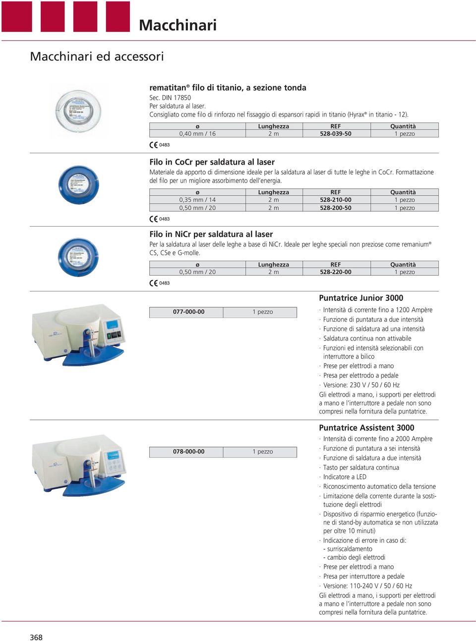 Formattazione del filo per un migliore assorbimento dell energia.