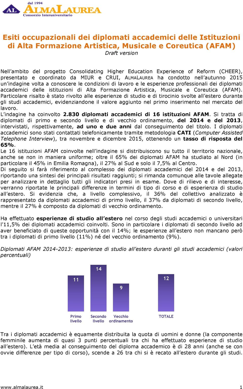 diplomati accademici delle istituzioni di Alta Formazione Artistica, Musicale e Coreutica (AFAM).