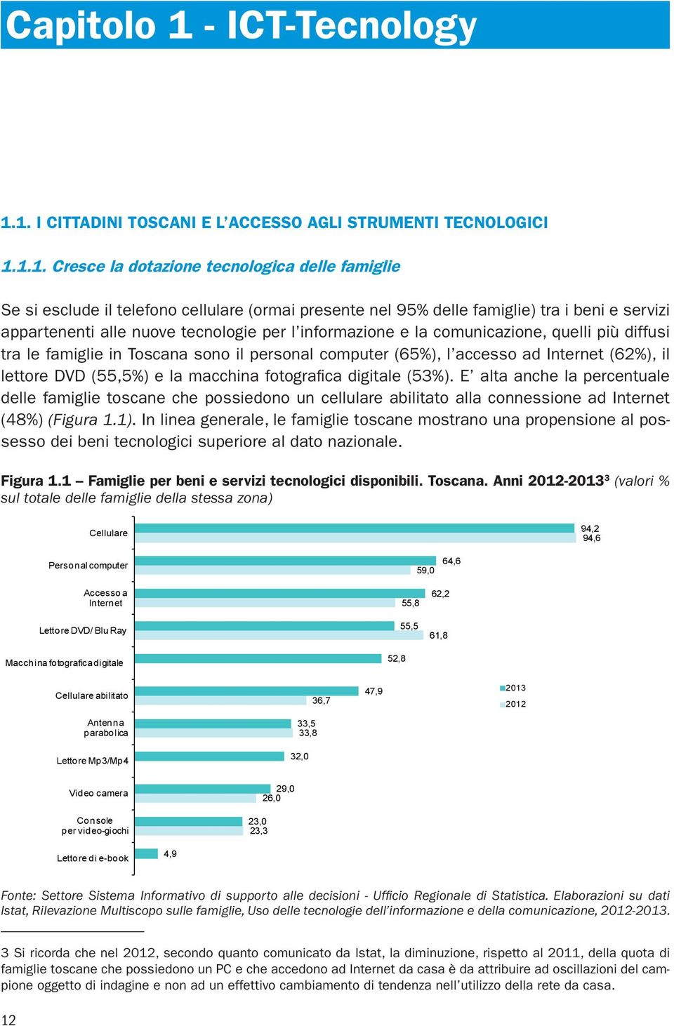 1. I CITTADINI TOSCANI E L ACCESSO AGLI STRUMENTI TECNOLOGICI 1.1.1. Cresce la dotazione tecnologica delle famiglie Se si esclude il telefono cellulare (ormai presente nel 95% delle famiglie) tra i