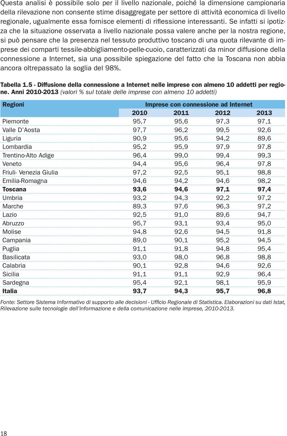 Se infatti si ipotizza che la situazione osservata a livello nazionale possa valere anche per la nostra regione, si può pensare che la presenza nel tessuto produttivo toscano di una quota rilevante