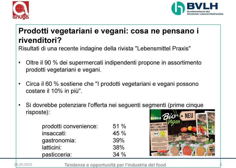 prodotti vegetariani e vegani. Circa il 60 % sostiene che "I prodotti vegetariani e vegani possono costare il 10% in più".