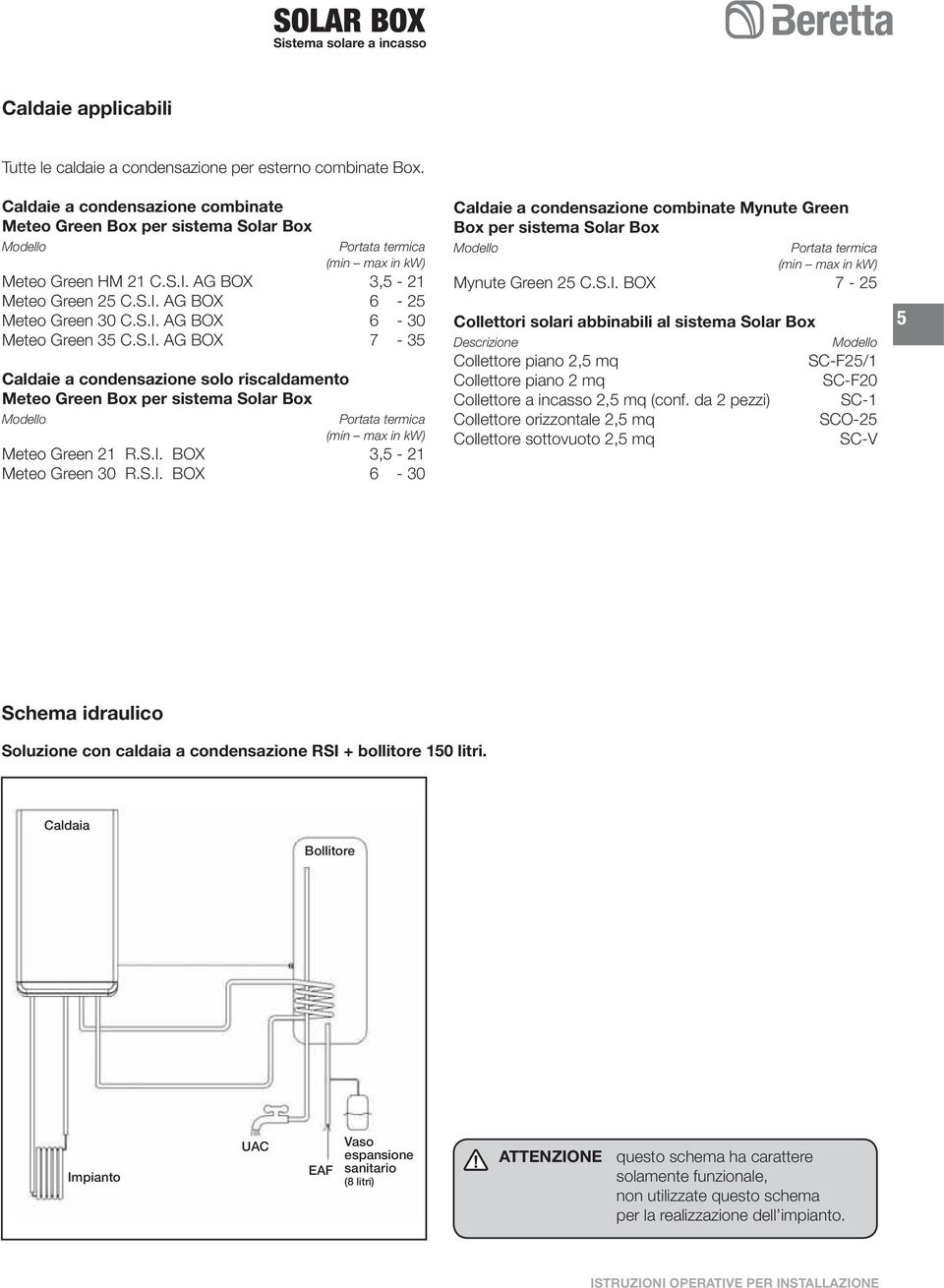 S.I. AG BOX 6-30 Meteo Green 35 C.S.I. AG BOX 7-35 Caldaie a condensazione solo riscaldamento Meteo Green Box per sistema Solar Box Modello Portata termica (min max in kw) Meteo Green 21 R.S.I. BOX 3,5-21 Meteo Green 30 R.