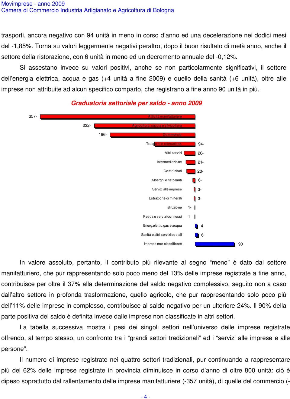 Si assestano invece su valori positivi, anche se non particolarmente significativi, il settore dell energia elettrica, acqua e gas (+4 unità a fine 2009) e quello della sanità (+6 unità), oltre alle