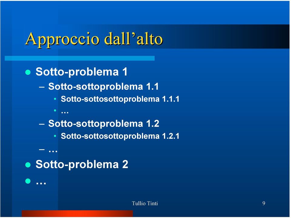 1 Sotto-sottosottoproblema 1.1.1 2 Sotto-sottosottoproblema 1.