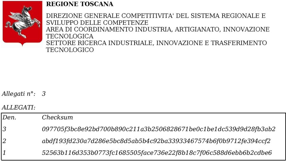 TECNOLOGICO Allegati n : ALLEGATI: Den.