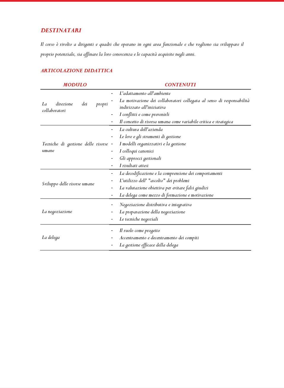 ARTICOLAZIONE DIDATTICA MODULO La direzione dei propri collaboratori Tecniche di gestione delle risorse umane Sviluppo delle risorse umane La negoziazione La delega CONTENUTI - L'adattamento