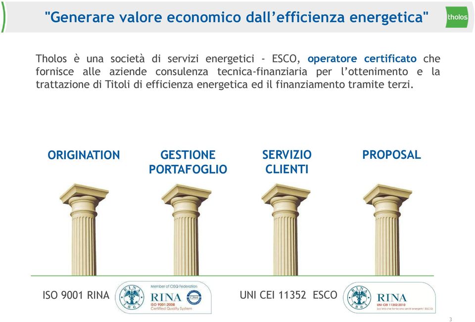 tecnica-finanziaria per l ottenimento e la trattazione di Titoli di efficienza energetica ed il