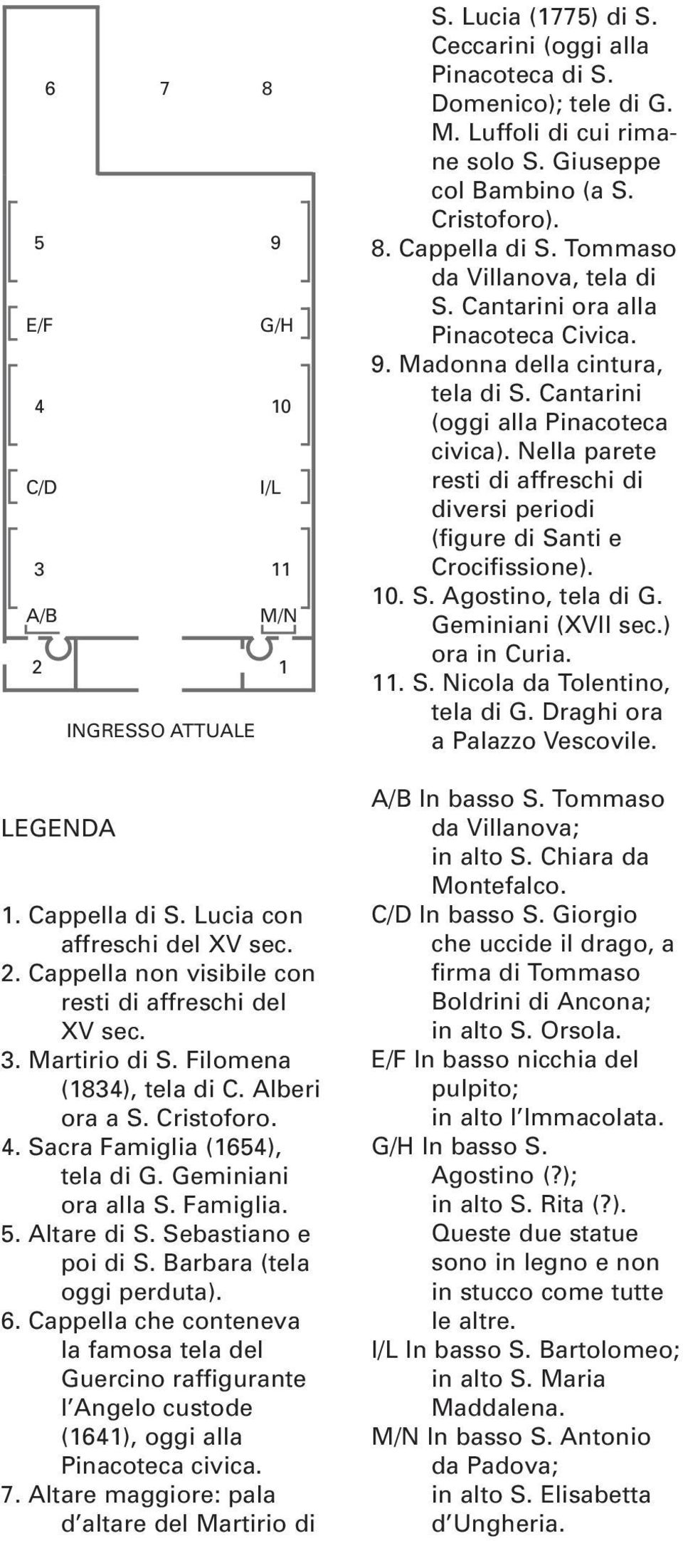 Cappella che conteneva la famosa tela del Guercino raffigurante l Angelo custode (1641), oggi alla Pinacoteca civica. 7. Altare maggiore: pala d altare del Martirio di 1 S. Lucia (1775) di S.