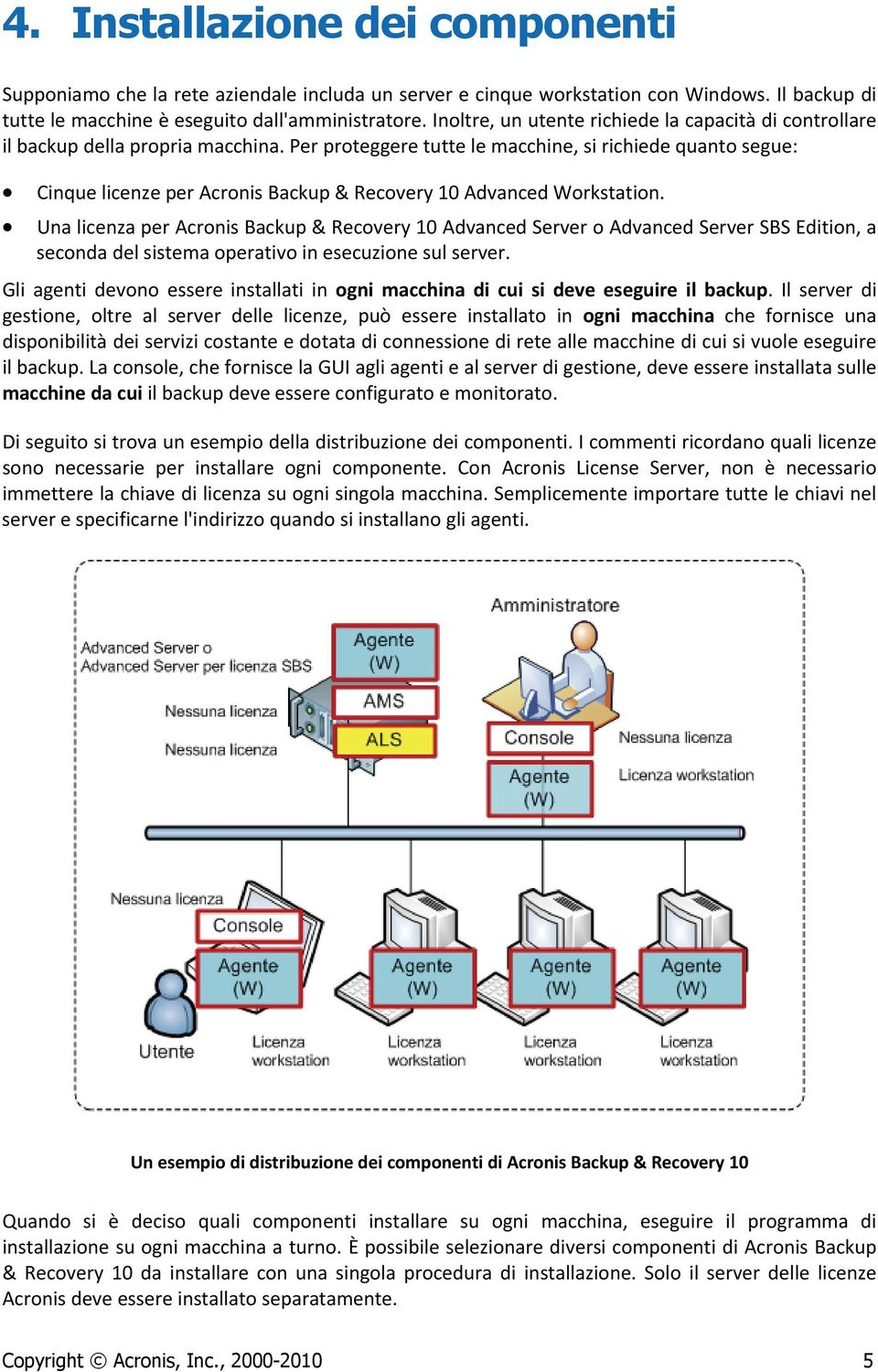 Per proteggere tutte le macchine, si richiede quanto segue: Cinque licenze per Acronis Backup & Recovery 10 Advanced Workstation.