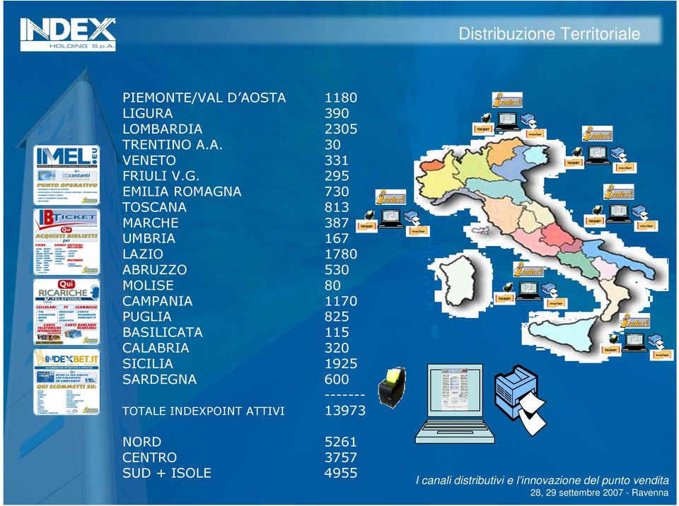 80 CAMPANIA 1170 PUGLIA 825 BASILICATA 115 CALABRIA 320 SICILIA 1925 SARDEGNA 600 -------