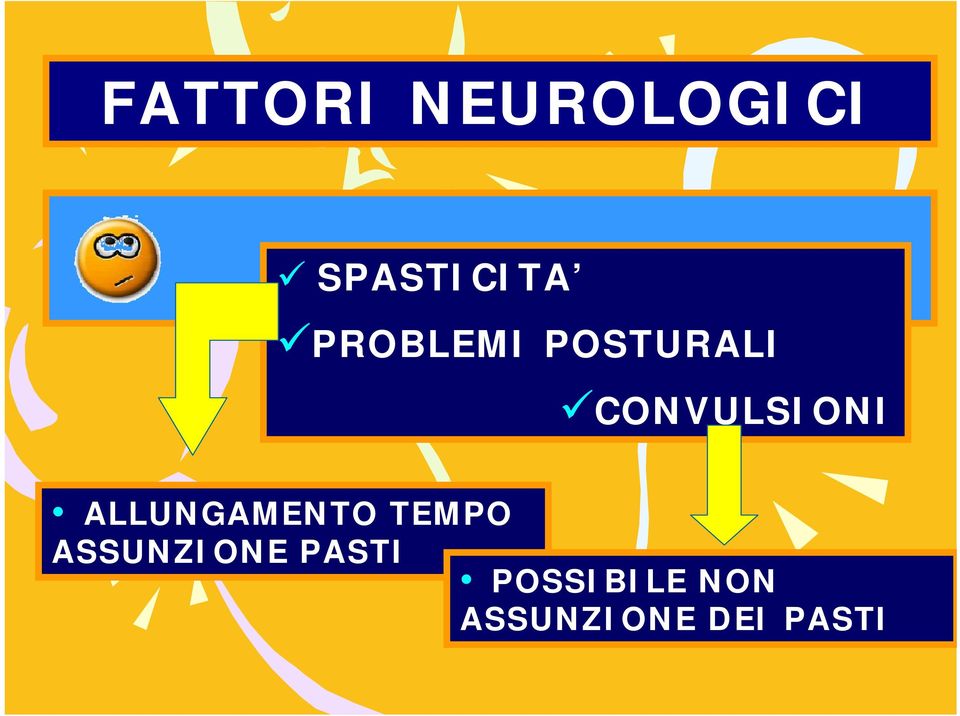 ALLUNGAMENTO TEMPO ASSUNZIONE