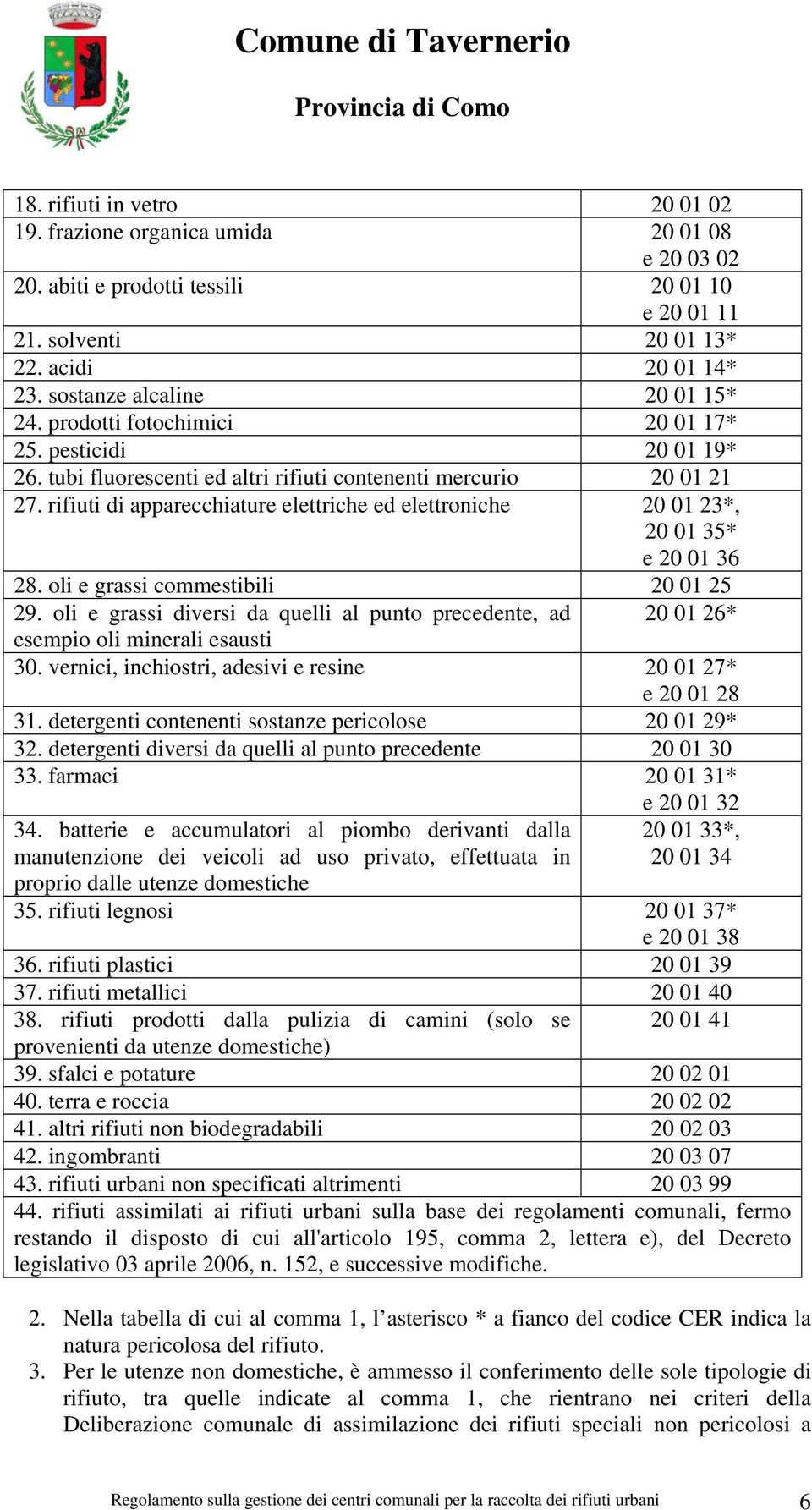 rifiuti di apparecchiature elettriche ed elettroniche 20 01 23*, 20 01 35* e 20 01 36 28. oli e grassi commestibili 20 01 25 29.