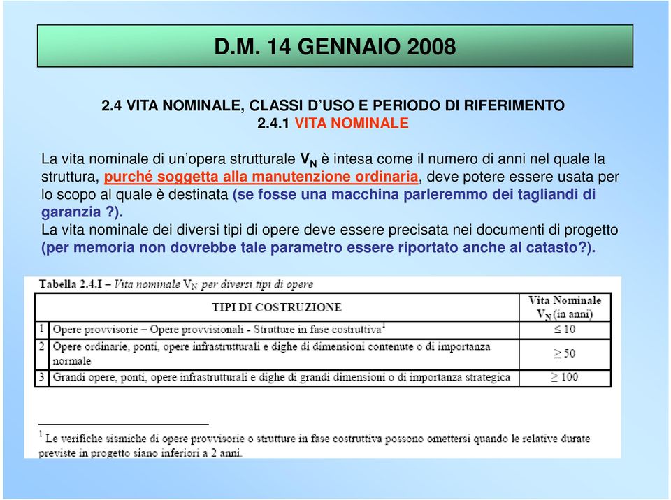 VITA NOMINALE, CLASSI D USO E PERIODO DI RIFERIMENTO 2.4.