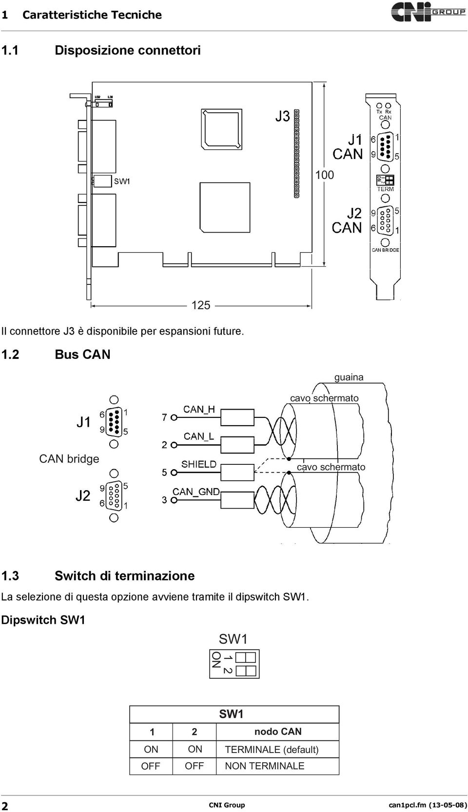 3 Switch di terminazione La selezione di questa opzione avviene tramite il dipswitch SW1.