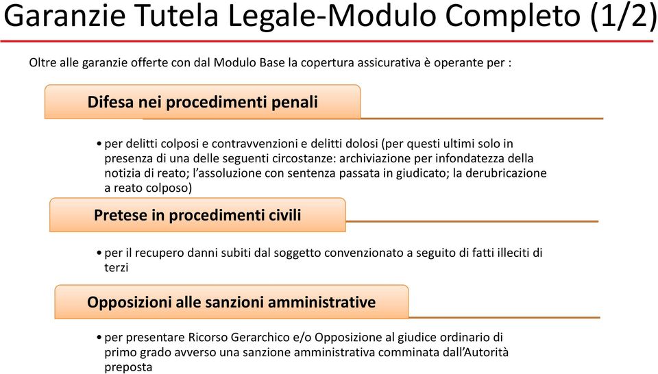 passata in giudicato; la derubricazione a reato colposo) Pretese in procedimenti civili per il recupero danni subiti dal soggetto convenzionato a seguito di fatti illeciti di terzi