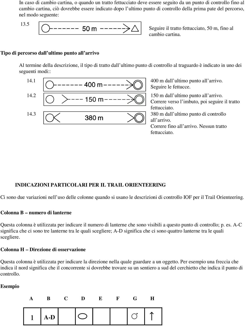 Tipo di percorso dall ultimo punto all arrivo Al termine della descrizione, il tipo di tratto dall ultimo punto di controllo al traguardo è indicato in uno dei seguenti modi:: 14.