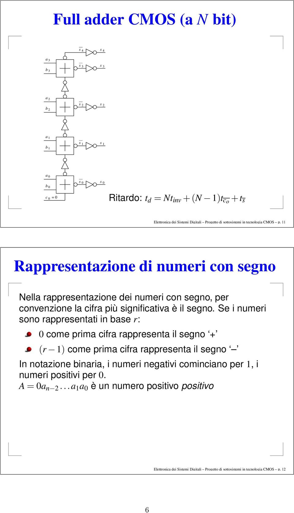 11 Rppresentzione di numeri on segno Nell rppresentzione dei numeri on segno, per onvenzione l ifr più signifitiv è il segno.