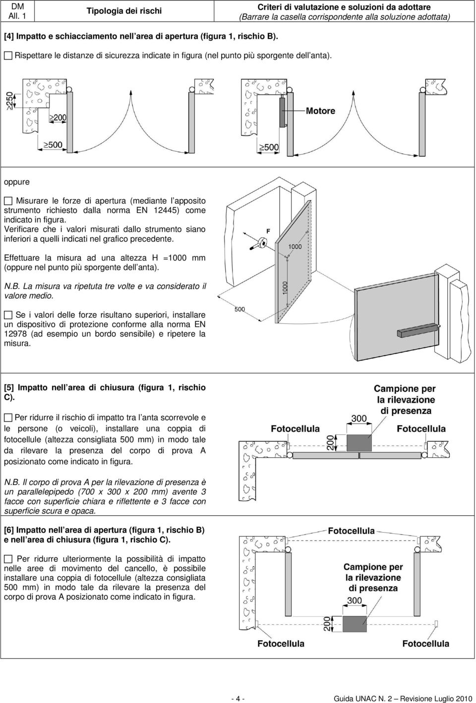 Verificare che i valori misurati dallo strumento siano inferiori a quelli indicati nel grafico precedente. Effettuare la misura ad una altezza H =1000 mm ( nel punto più sporgente dell anta). N.B.