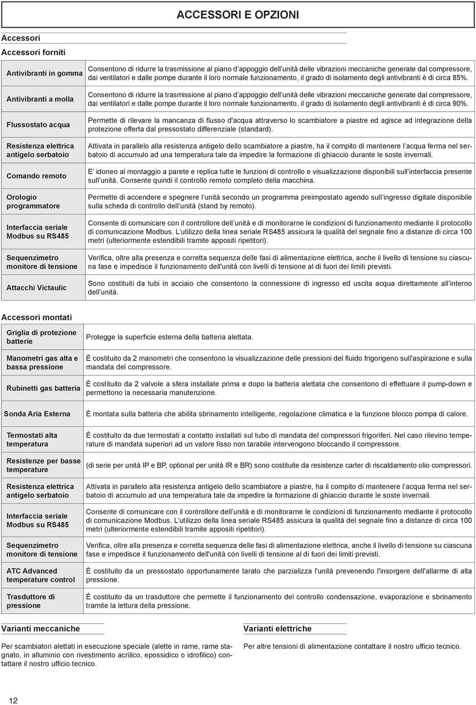 Antivibranti a molla Flussostato acqua Resistenza elettrica antigelo serbatoio Comando remoto Orologio programmatore Interfaccia seriale Modbus su RS485 Sequenzimetro monitore di tensione Attacchi