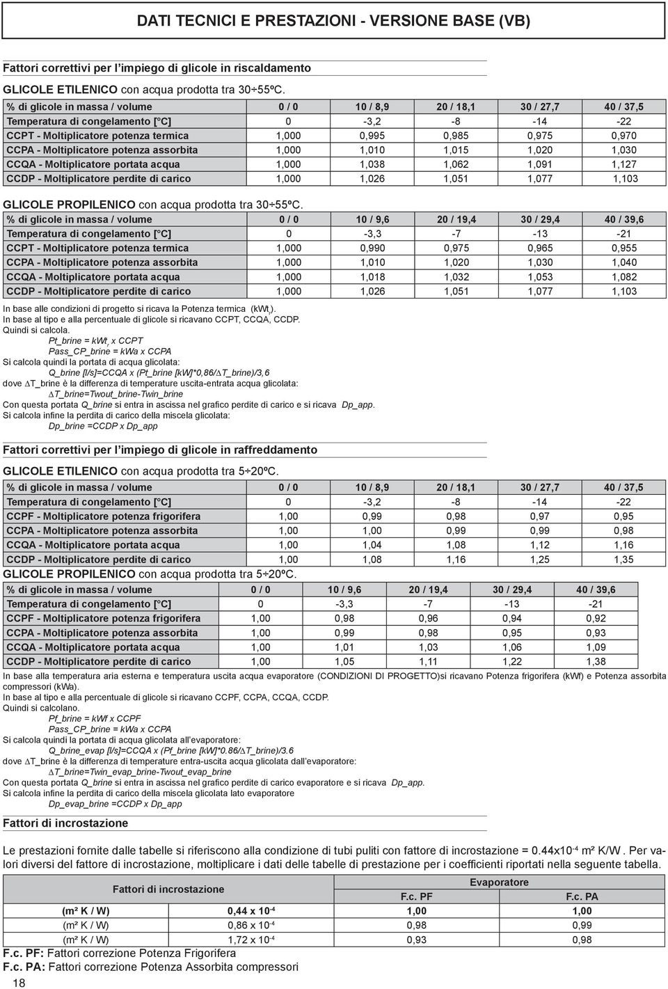 Moltiplicatore potenza assorbita 1,000 1,010 1,015 1,020 1,030 CCQA - Moltiplicatore portata acqua 1,000 1,038 1,062 1,091 1,127 CCDP - Moltiplicatore perdite di carico 1,000 1,026 1,051 1,077 1,103