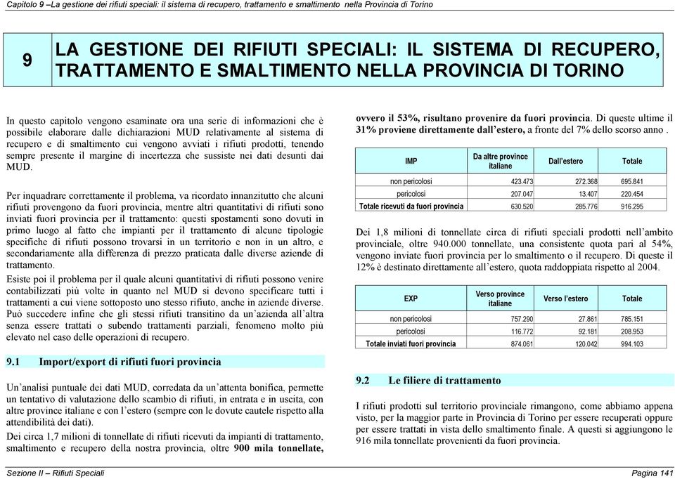 cui vengono avviati i rifiuti prodotti, tenendo sempre presente il margine di incertezza che sussiste nei dati desunti dai MUD.