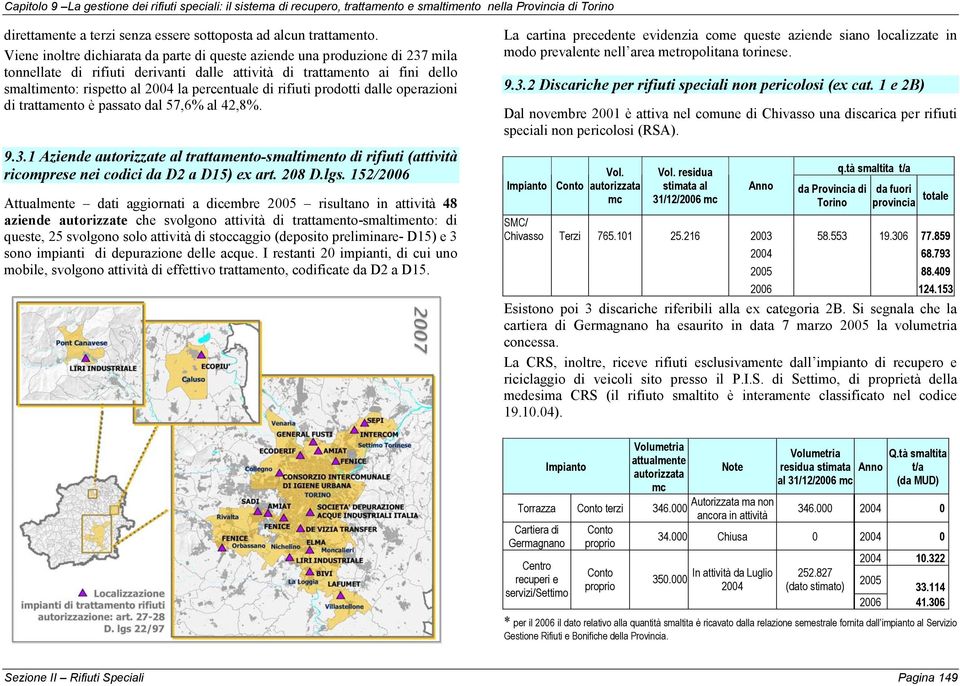 prodotti dalle operazioni di è passato dal 57,6% al 42,8%. 9.3.1 Aziende autorizzate al -smaltimento di rifiuti (attività ricomprese nei codici da D2 a D15) ex art. 208 D.lgs.