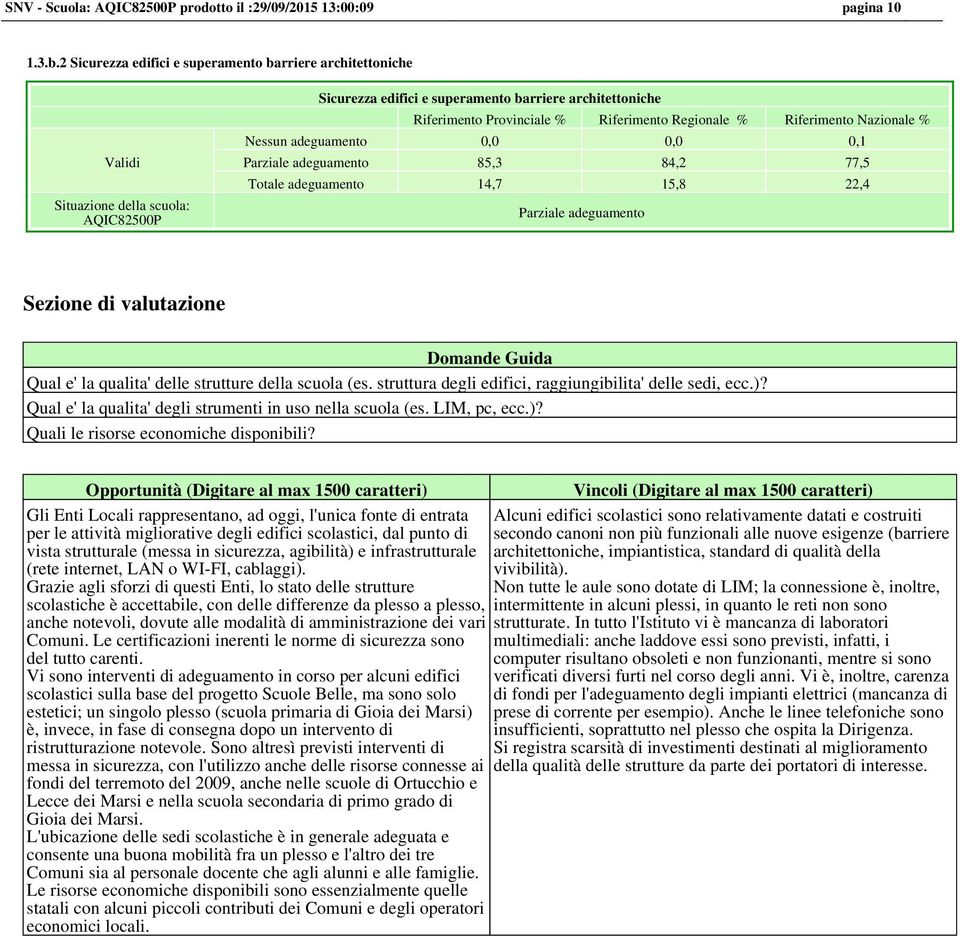 adeguamento 14,7 15,8 22,4 Parziale adeguamento Sezione di valutazione Domande Guida Qual e' la qualita' delle strutture della scuola (es. struttura degli edifici, raggiungibilita' delle sedi, ecc.)?