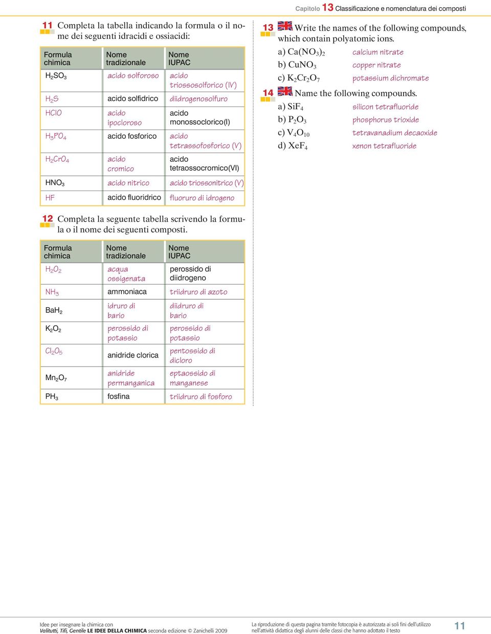 acido triossonitrico (V) 13 14 Write the names of the following compounds, which contain polyatomic ions.